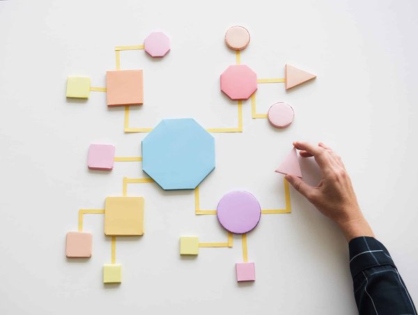 Qu'est-ce que le marketing d'affiliation et comment ça fonctionne ?